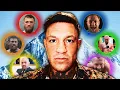The Conor McGregor Iceberg Explained