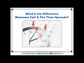 What's the Difference Between Call & Put Time Spreads?