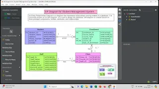 ER Diagram for Student Management System StarUML