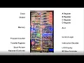 8-Bit Breadboard CPU Overview