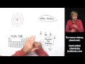 Valence Electrons and the Periodic Table