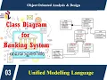 Lecture 3 - UML CLASS Diagram for Banking System in Malayalam
