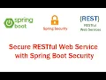 Empowering Spring Security Custom User Authentication with Username and Password
