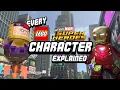 Every LEGO Marvel Super Heroes Character Explained in Under a Minute