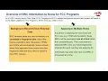 LEAD Training FCC Programs