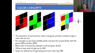 Python Programming - Images T01