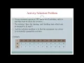 Greedy Algorithm introduction and activity selection Problem