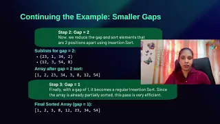 Shell Sort Algorithm Explained Step-by-Step Java Implementation DSA