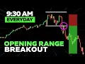The 2026 Opening Range Breakout Strategy You NEED