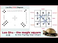 Luo Shu the magic square and the Flying Star chart