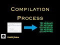 CP4 Compilation Process of a C Program Steps in Compilation Process