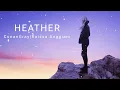 Download Lagu Conan Gray - Heather Lyrics Video ( Cover by Raissa Anggiani )