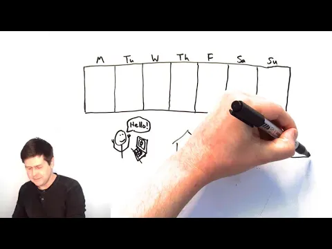 A1: lección de listening — Will it rain? I check the weather forecast | English Comprehensible Input for ESL Beginners