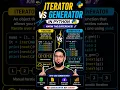 List vs Generator in Python Why Generators Save Memory