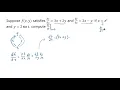 multivariable chain rule example problem
