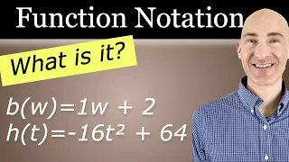 Function Notation - What is it And How to Evaluate Functions