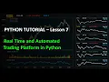 Python for Finance - Plotting Relative Strength Index RSI Line Chart