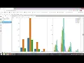 Task3-GRIP Exploratory Data Analysis on SuperStore dataset