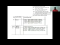 Event advance Algorithm Part 1