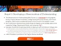 Program Review at BGSU Guide Through Process and Steps