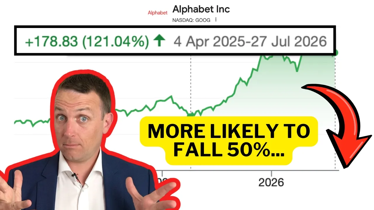Capex, D&A, $707 Billion in Commitments Make Google a Very RISKY Stock to Buy!