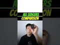 Download Lagu Comparison of All Ledger Hardware Wallets