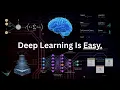 Deep Learning Explained Simply In 14 Minutes