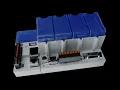 Designed for critical applications Saia PCD QronoX