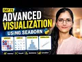 Matplotlib Full Tutorial in Python Data Visualization for Beginners AI Data Science 2026