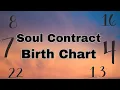 Soul Contract Birth Chart Explained