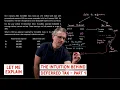 The intuition behind deferred tax - Part 1 for the CFA Level 1 exam