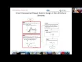 Direct displacement-based seismic design of non-structural elements