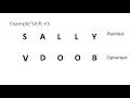Theory - Caesar Cipher Statistical Frequency Analysis