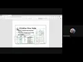 Asynchronous sequential circuits part2D
