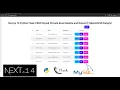 Next js 14 Python Flask CRUD Mysql Create Read Update and Delete TailwindCSS DaisyUI