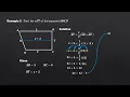 The Midsegment Theorem of the Trapezoid