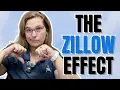 Zillow vs Reality How Accurate Is Your Home Value