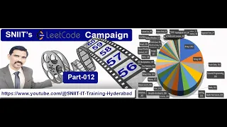 57 Insert Interval LeetCode Solutions Leetcode Questions