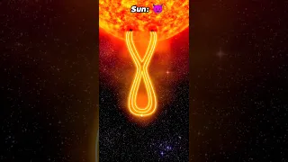 Sun Vs All Planets Shorts Sun Space Earth Edits 