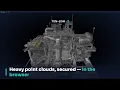 TEN-ZOH View Measure Share Heavy Point Clouds in Your Browser