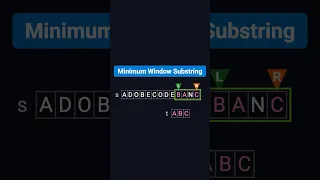 Minimum Window Substring - LeetCode 76