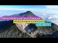 Download Lagu TERBANG MENELUSURI JALUR PENDAKIAN GUNUNG GEDE PANGRANGO VIA CIBODAS