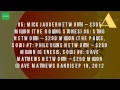 How Much Is The Dave Matthews Band Worth
