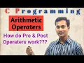 Part 06 - Arithmetic Operaters in C Programming Language Codeblocks