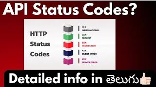 HTTP Status Codes Explained In Telugu API Testing Tutorial for Beginners techagent2 0