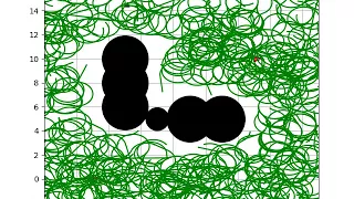 PythonRobotics RRT with dubins path