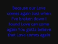 Dj Tiësto-Love Comes Again Lyrics