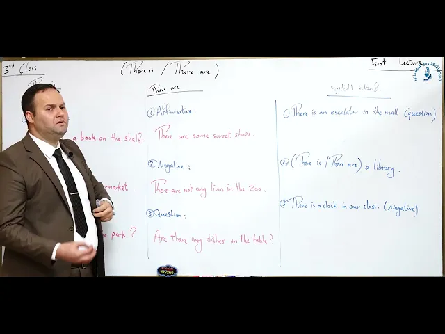 مادة اللغة الإنكليزية للصف الثالث المتوسط : الوحدة الاولى : الدرس الاول