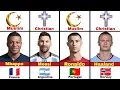 Religion of famous football players 2023 Muslim Christian Buddhist footballer