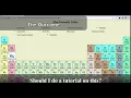 The Periodic Table html CSS
